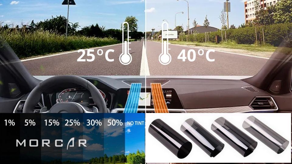 Phim cách nhiệt ô tô làm giảm nhiệt độ trong xe, tiết kiệm nhiên liệu