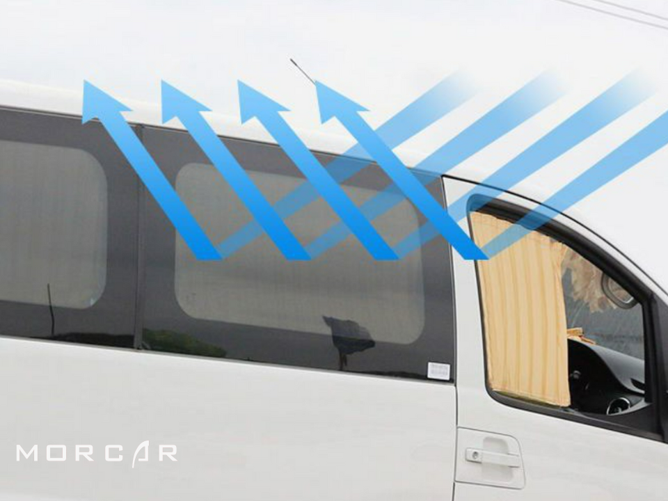 Rèm vải có khả năng ngăn chặn bức xạ mặt trời rất tốt